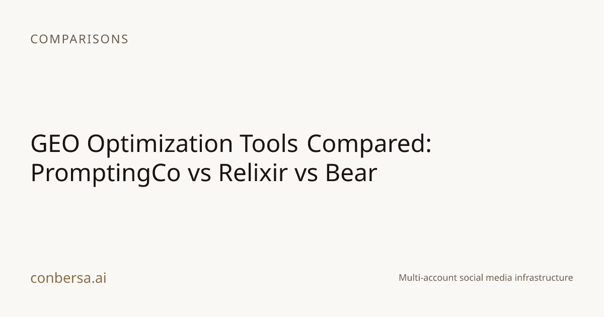 GEO Optimization Tools Compared: PromptingCo vs Relixir vs Bear | Conbersa