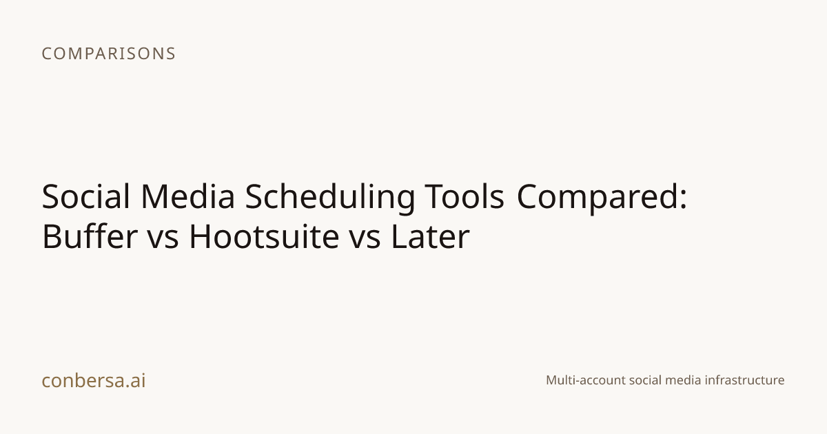 Social Media Scheduling Tools Compared: Buffer vs Hootsuite vs Later
