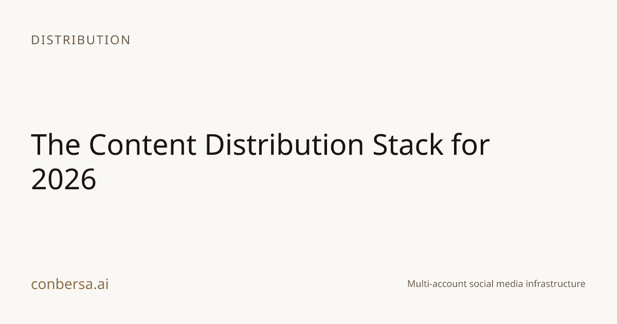 The Content Distribution Stack for 2026 | Conbersa