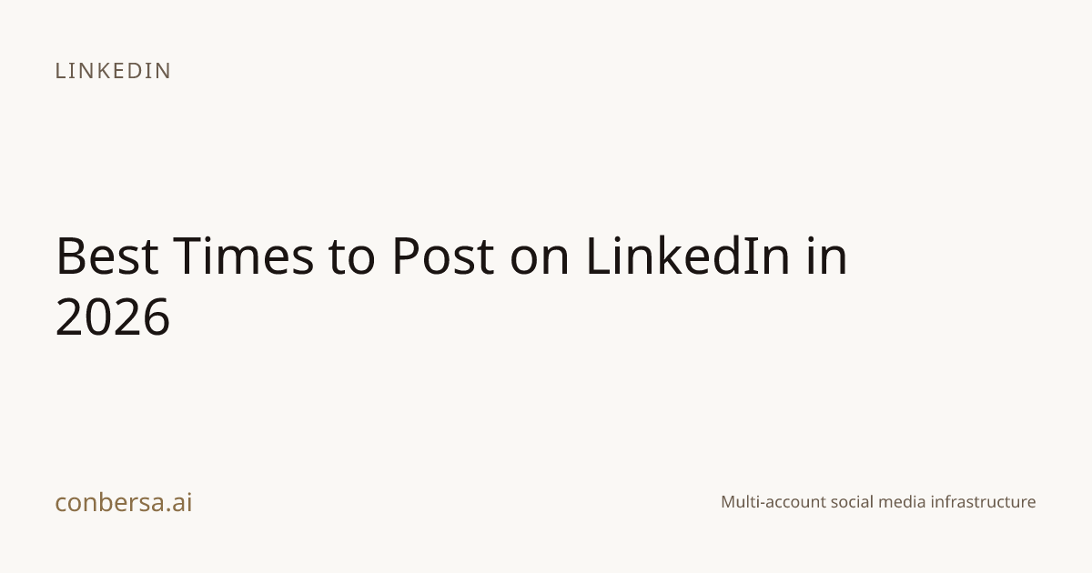 Best Times to Post on LinkedIn in 2026 | Conbersa