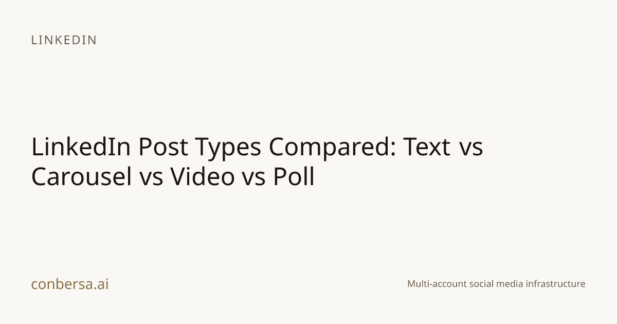 LinkedIn Post Types Compared: Text vs Carousel vs Video vs Poll | Conbersa