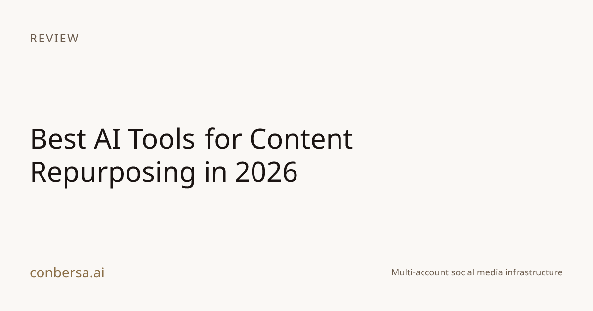 Best AI Tools for Content Repurposing in 2026 | Conbersa
