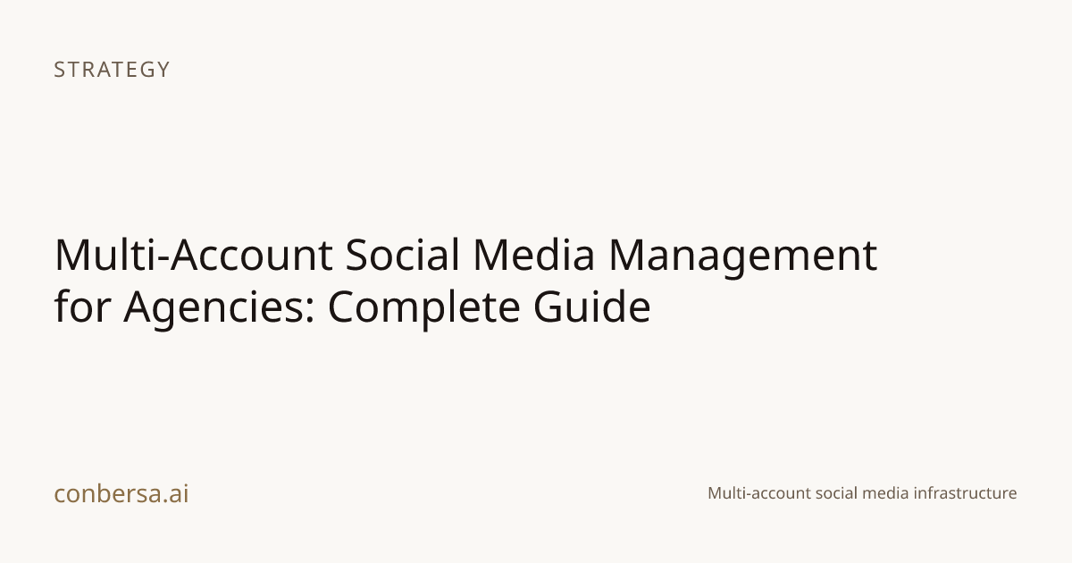 Multi-Account Social Media Management for Agencies: Complete Guide ...