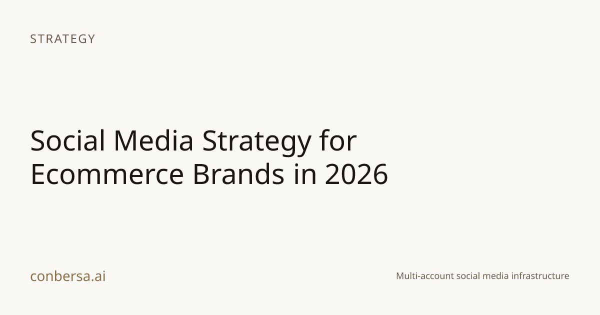 Social Media Strategy for Ecommerce Brands in 2026 | Conbersa