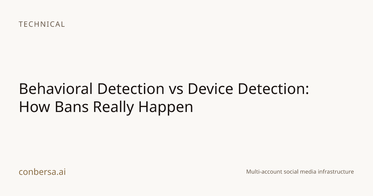 Behavioral Detection vs Device Detection: How Bans Really Happen | Conbersa