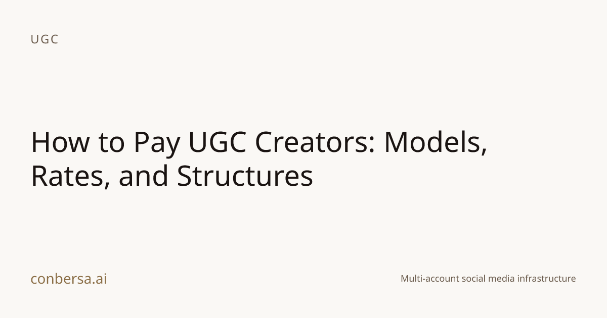 How to Pay UGC Creators: Models, Rates, and Structures | Conbersa
