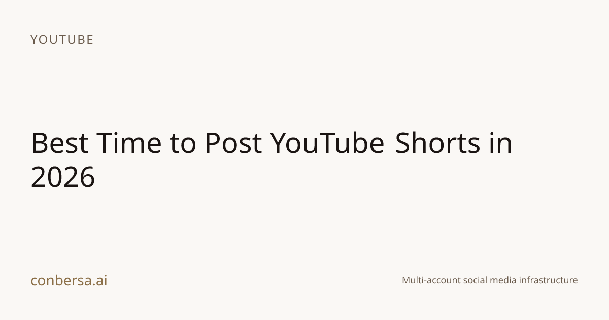 Best Time to Post YouTube Shorts in 2026 | Conbersa